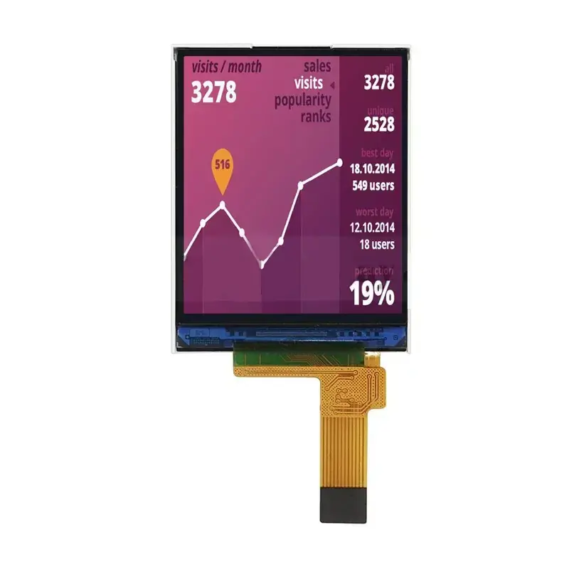 1.77 inch 128x160 TFT Module