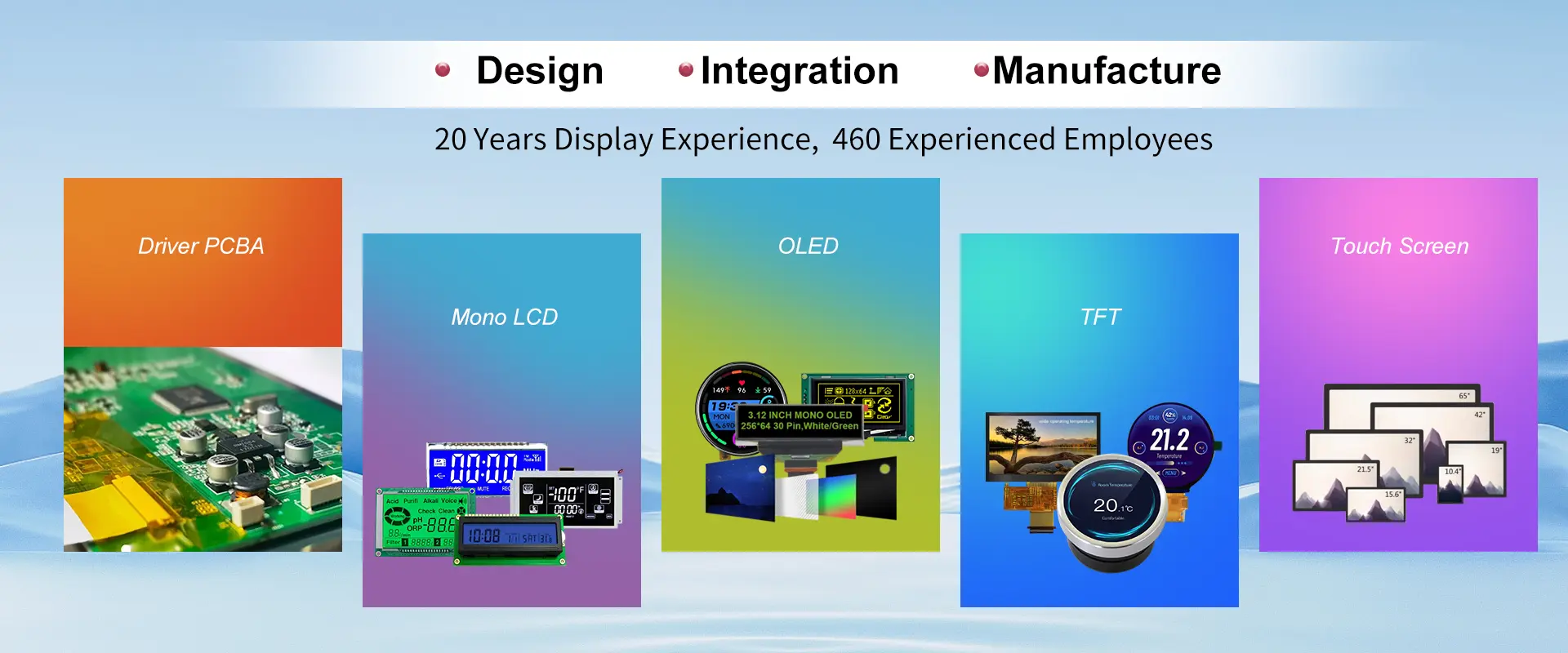 TFT Module Manufacturer & Supplier