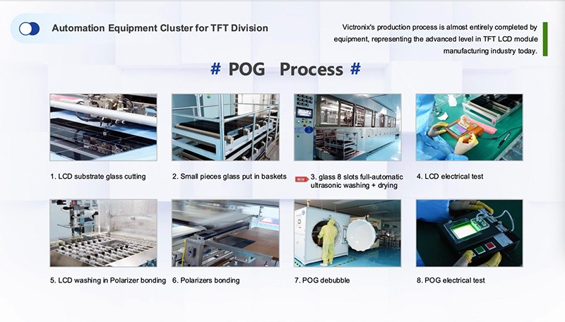 Touch Panel Modules