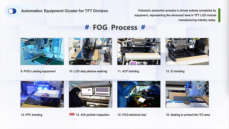 Touch Panel Modules