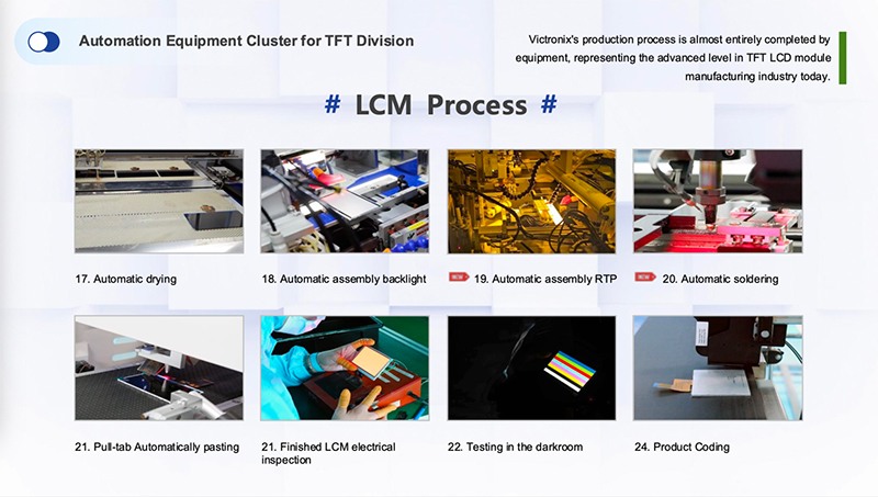 Touch Panel Modules