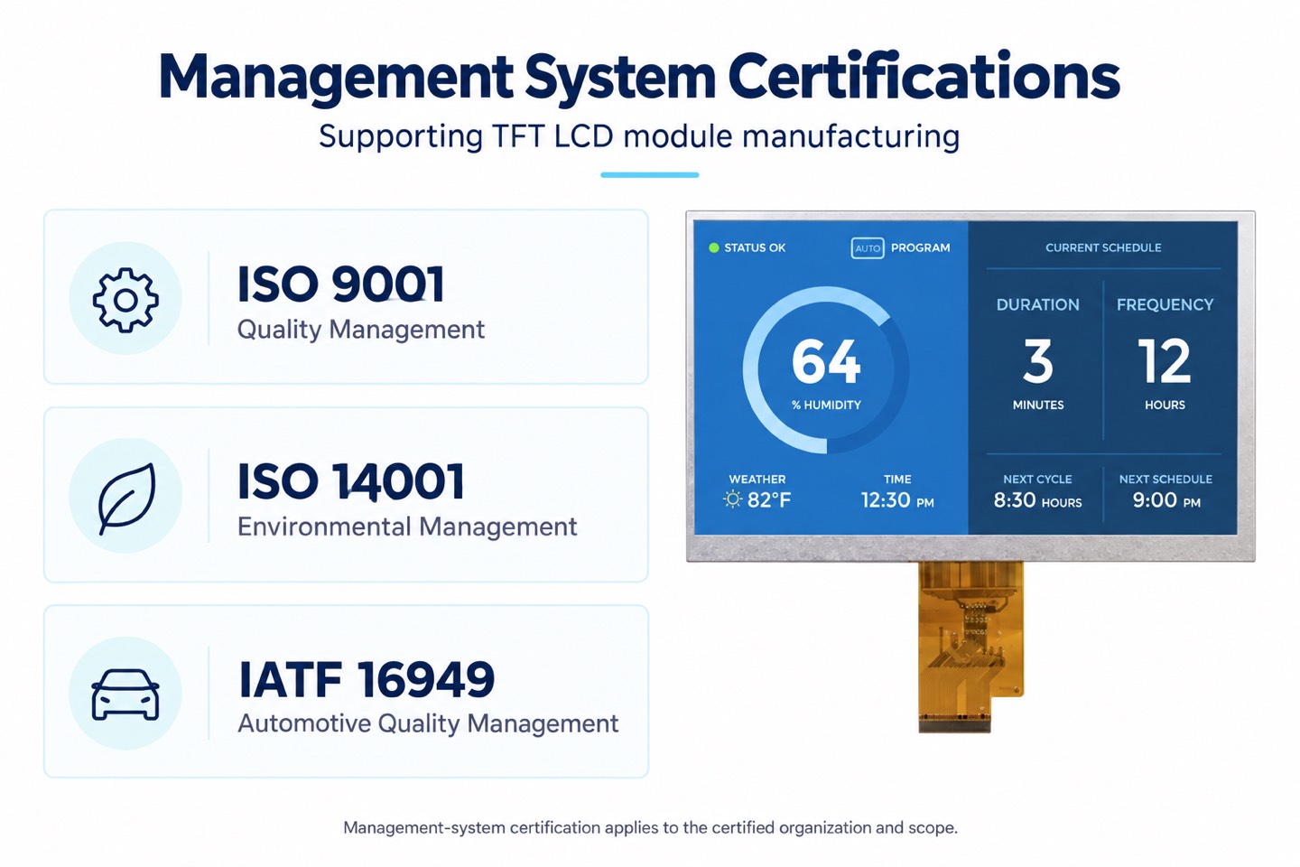 ISO 9001, ISO 14001 and IATF 16949 management system certifications with a TFT LCD module